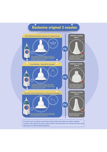Geeksen Ka1002 Bebek Nazal Aspiratörü - 3 Seviye Emiş, Sessiz Çalışma, Led Işık Ve Müzik 3 Silikon Uçlu