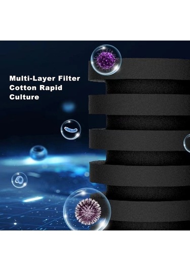 Ebitda Minimal Akvaryum Biyolojik Hava Pompalı Filtre - Ayarlanabilir Yükseklik