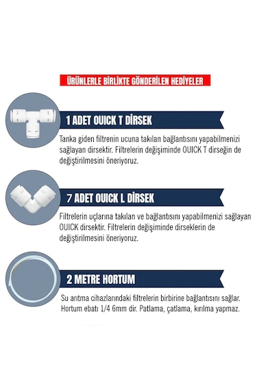 Waterdizayn Kapalı Kasa Su Arıtma Cihazları Için 5'li Inline Filt