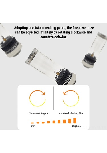 Geeksen Taşra Feneri Gazlı Alevli Lamba Kafası - Taşra, Kamp, Piknik İçin Taşınabilir, Verimli Yakıt Regülasyonu, Beyaz Beyaz