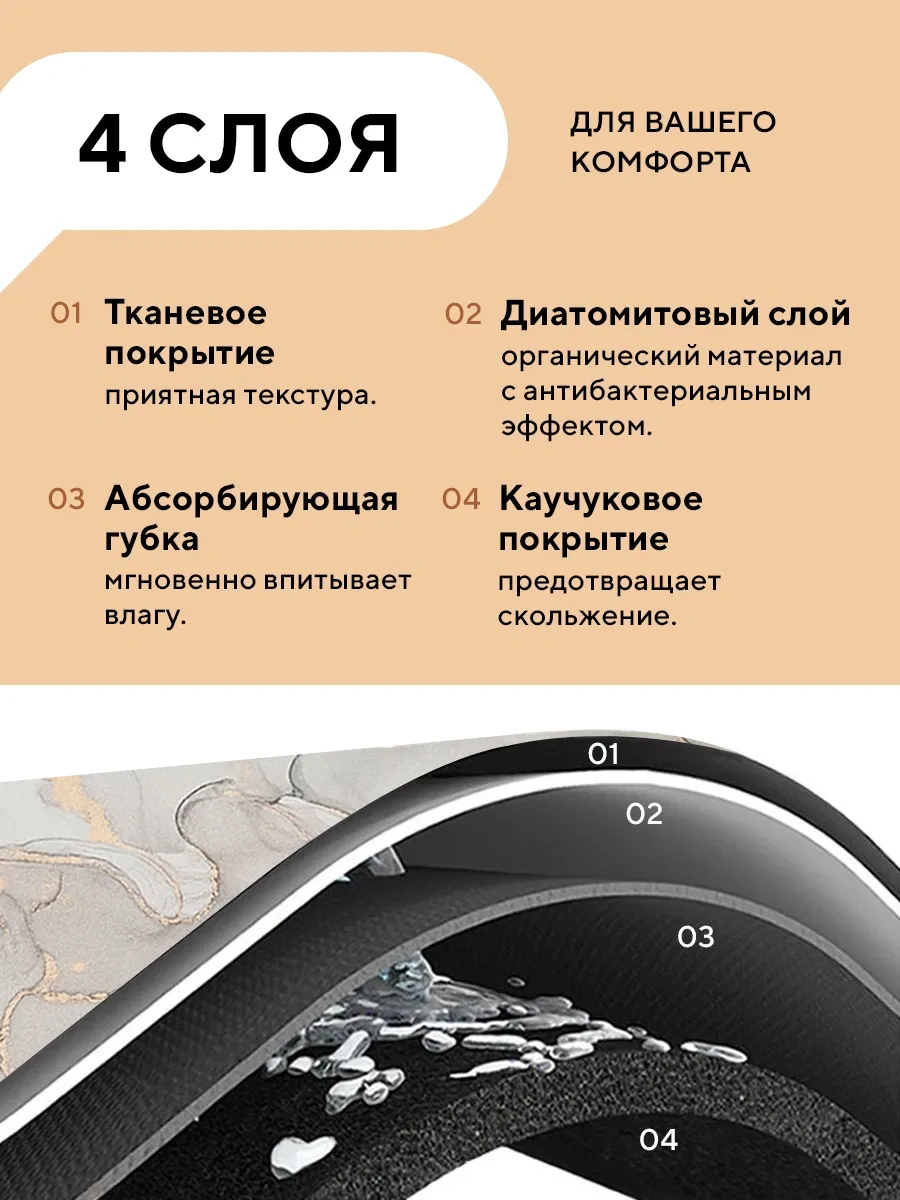 Conflate Banyo Ve Tuvalet İçin Hızlı Kuruyan Diatomit Paspas 230832073 Açik Gri