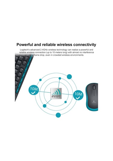 Logitech Mk275 Usb Kablosuz Klavye Mouse Seti Diğer