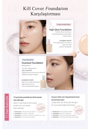 Clio Kill Cover High-Glow Foundation 2 Lingerie