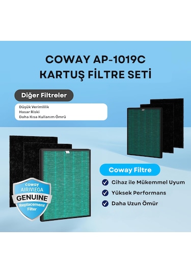 Coway Ap-1019c Kartuş Filtre Seti