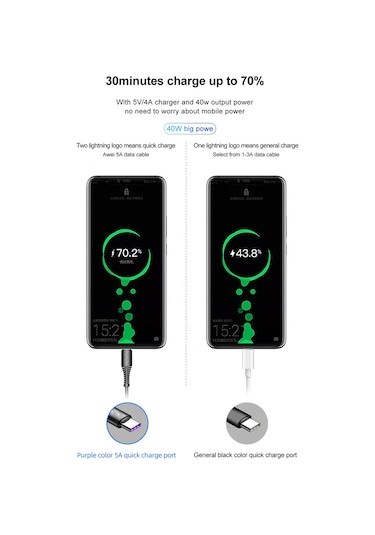 Awei Cl-69 5a Tip-c / Usb-c Akıllı Hızlı Şarj Kablosu, Uzunluğu: 1m Beyaz