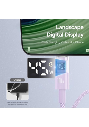 Baseus Display 100w Usb-a - Type-c Hızlı Şarj Kablosu, Uzunluk:2m