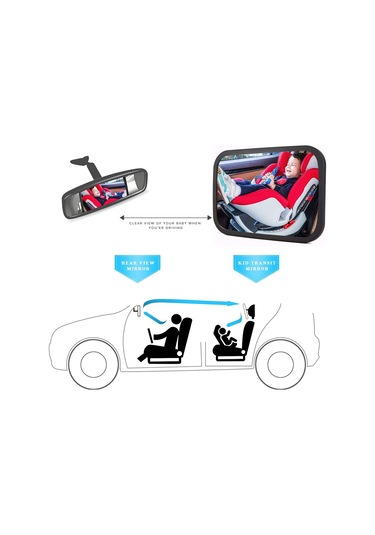 Neevoyu Küçük Çocuklar İçin Ayarlanabilir Araç İç Gözlüğü - Abs+akril Materyal, Kolay Kullanim