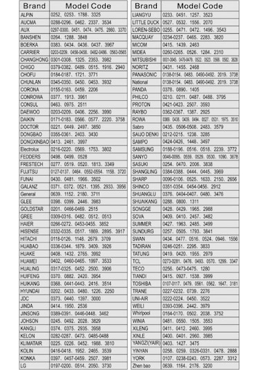 Klima Akıllı Kumanda - Kt-N828 394805332