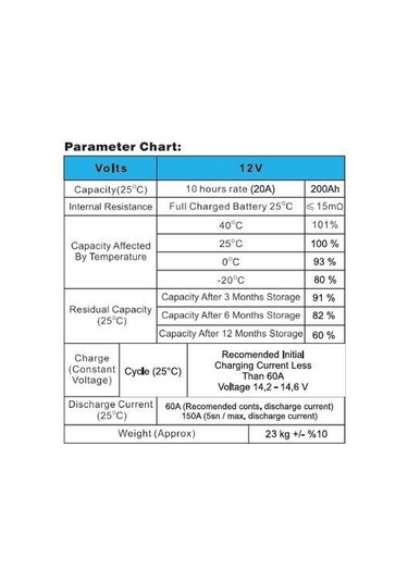 Megacell 12 Volt 200 Amper Lifepo4 Abs Kasa Akü