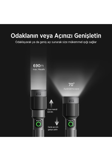 Bix Bx2101fl 30w Led 1450 Lümen Şarjlı Uzun Menzilli El Feneri Gri