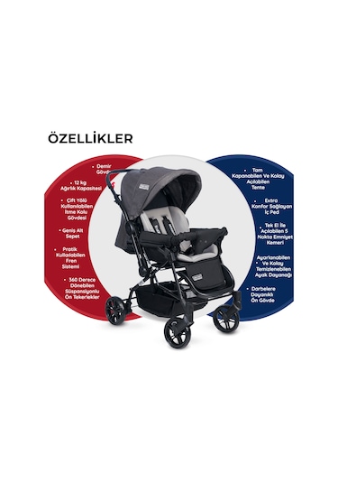 Tommybaby Elegant Çift Yönlü Bebek Arabası