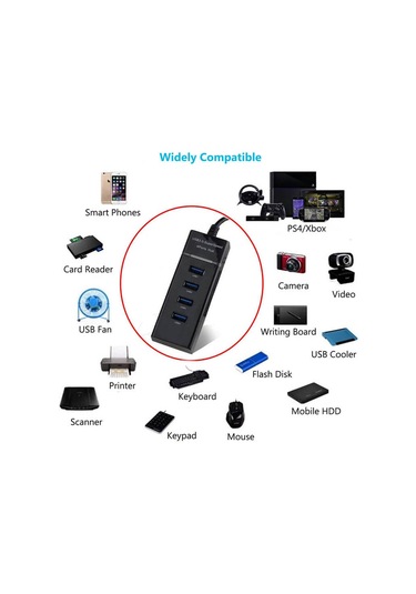 Usb Type C To 4 Port Usb 3.0 Çevirici Hub Çoklayıcı Type C