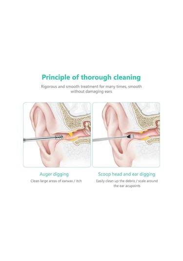 5 Parçalı Kulak Temizleme Seti - Basit Kir Temizleme