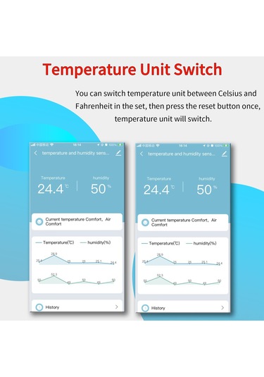 Dofolink Akıllı Wifi Sıcaklık Nem Ölçer - Düşük/yüksek Sıcaklık Uyarısı, C/ F Değiştirme, Mobil Uygulama Ve Alexa/google Assistant İle Uyumlu