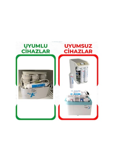 Su Arıtma Filtresi İhlas Aura Cebilon Compact 101 Mc Uyumlu 4’lü Set Silver Ve Platinum Uyumlu Değil