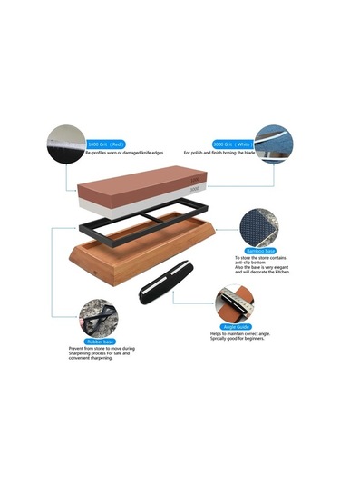 Profesyonel Lichen 3in1 Bıçak Bileyici Wondernest Taşları - Çift Bileme