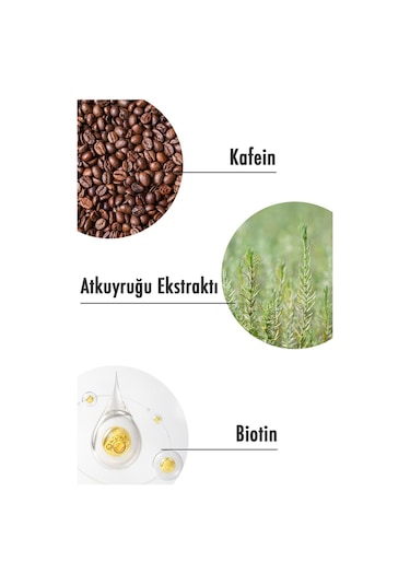 Maruderm Biotin & Kafein Dökülme Karşıtı Saç Toniği Sağlıklı Uzamaya Yardımcı 200 ML
