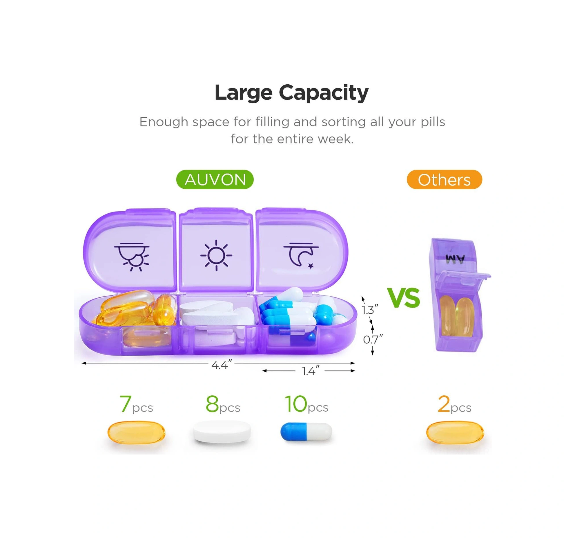 Konesam 7 Günlük 21 Bölmeli Büyük Kapasiteli İlaç Kutusu - Nem Koruma, Kolay Açma, Geçici Hafıza Sorunu Olanlar İçin Transparan Siyah + Renkli Bölmeler Çok Renkli