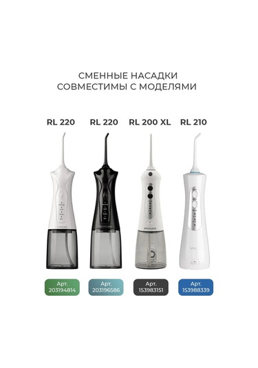 Revyline Reviline İrrigator İğne Uçları Tip B Rl200/200xl/210/220 180304152