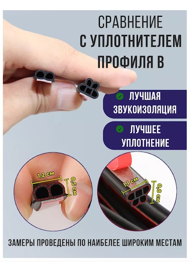 Moderno Araba Kapısı Contası 219566475