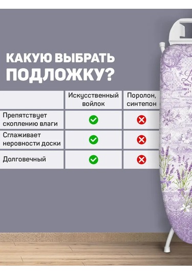 Valıant İki Katmanlı Keçe Astarlı Ütü Masası Kılıfı 5563630 Leylak