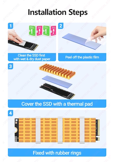 Jeyı Termal Pad Yeni Nesil Yüksek Performans 6mm M.2 2280 Ssd Nvm