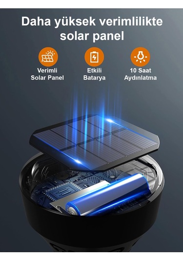 Greentech Güneş Enerjili Bahçe / Çim Aydınlatma 6 Adet / Gt-sl17n Sarı