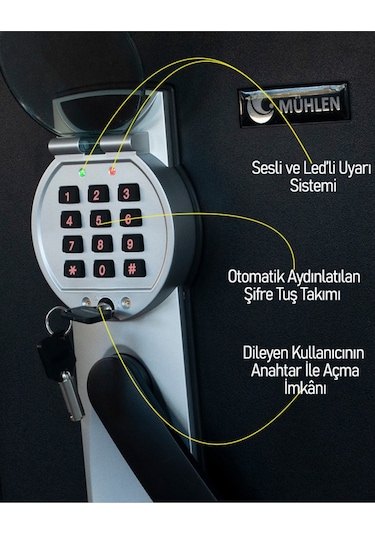 Mühlen 2092 Yangına Karşı Dayanıklı Para ve Değerli Eşya Kasası