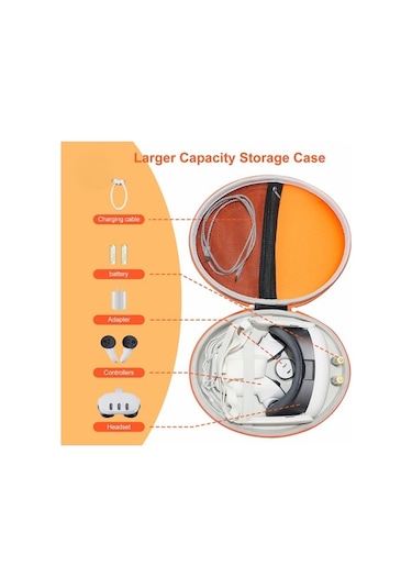 Pazly Jys Jys-mq008 Meta Quest 3 Vr Gözlük Koruma Kılıfı Darbeye Dayanıklı Taşıma Çantası - Gri Gri