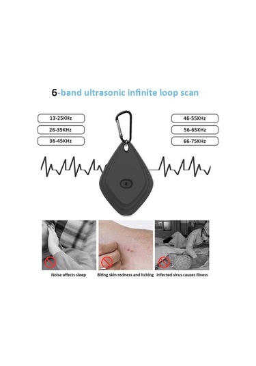 Novahub Ultrasonik Sivrisinek Kovucu Siyah, Küçük Ve Güçlü