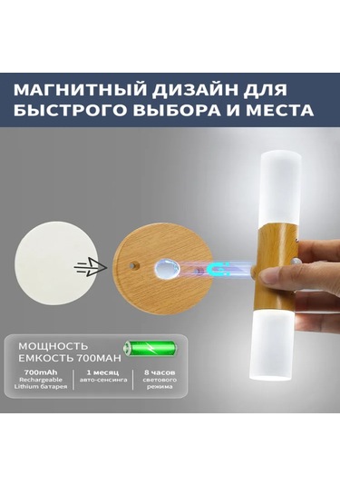 Geeksen Akrilik Çift Başlı Hareket Sensörlü Zirve/ Koridor Gece Lambası, Dönebilen Usb Şarjlı Akıllı Duvar Aydınlatması, İç Batarya Ve Sürekli Açık Modu - Ahşap Rengi Ahşap