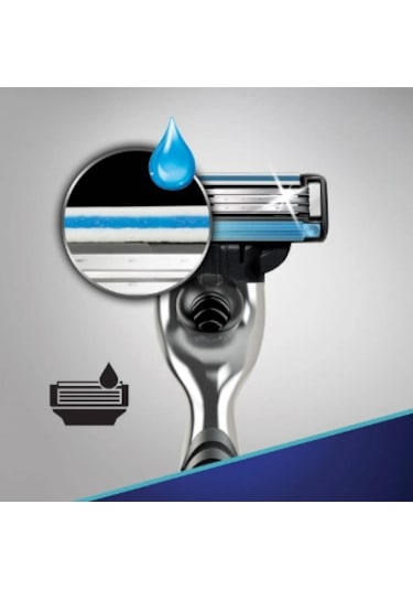 Gillette Mach3 2 Yedekli Tıraş Makinesi