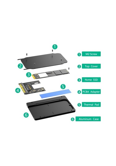 Ulzyvf U.2 Termal Ssd'ye Ssd'den Sff-8639 Pedli Nvme Ngff M.2 Adaptör Ct