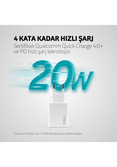 Ttec Smartcharger Pd Seyahat Hızlı Şarj Aleti 20W (473369008)