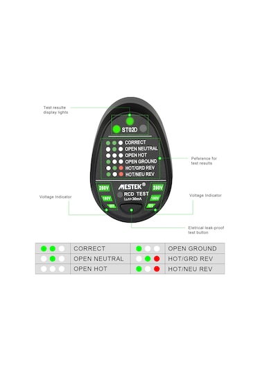 Lemestar Mestek St02d Büyük Avrupa Tipi Soket Test Cihazı - Toprak, Sıfır, Can Kablosu Polarity Kontrolü Ve Akıntı Tespiti, Elektrikçi Kontrol Aleti