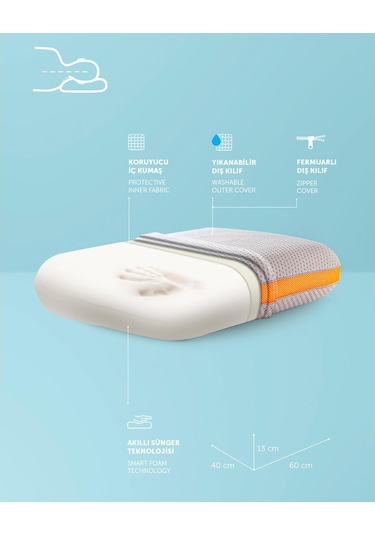 Pafu Visco Karbon İplikli Klasik Ortopedik Yüksek Yastık
