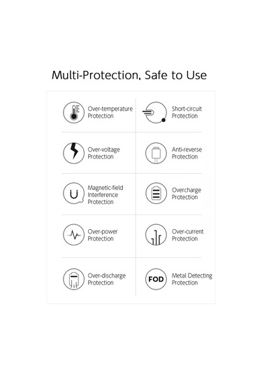 Leezsing "3'ü 1 Arada Akıllı Saat: Kablosuz Şarj, Termometre Ve Alarm Özellikli"