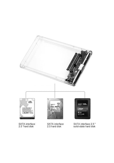 Wozlo 2.5 Hdd Ssd Usb 3.0 Type C 3.1 Harddisk Kutusu - Harici Hard Disk Kutu