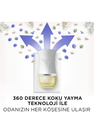 Air Wick Elektrikli Temizliğin Esintisi 1 Cihaz + 1 Koku + Yedek Şişe Bahar Çiçekleri
