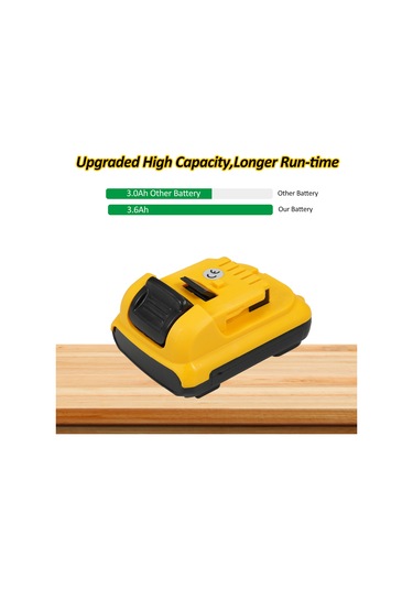 Moveevo 3600mah Şarj Edilebilir Lityum Pil - 12 Çizgili Lazer Seviye İçin Yüksek Kapasiteli Güç Kaynağı