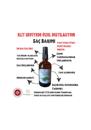 Fermescent Biberiye Suyu Hidrosolü 100 ML