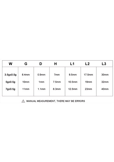 Hokkaido 5 Adet,5 Farklı Renk,her Renkten 1'er Adet, 3,5 Gram Jig