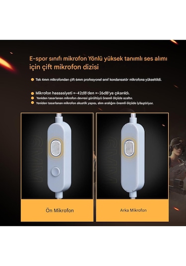 Kz Gale Kulak İçi Monitör Çift Mikrofonlu Oyuncu Kulaklığı Gale