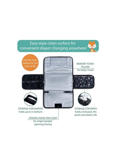 Hangfox Çocuk Bezi Değişim Matı Portable Çok Fonksiyonlu Katlanabilir Su Geçirmez Siyah Çanta Siyah