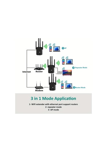 Xuweiwei Siyah Ev Kullanimi Hizli Wifi Genisletici 2.4ghz 5.8ghz Cift Frekans 9000m2 Kapsama Ethernet Portlu