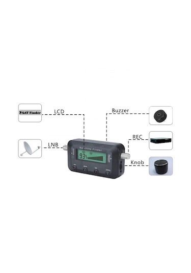 Divisat Dsf-100 Dijital Finder Uydu Yön Bulucu