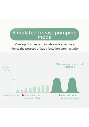 Geeroyoo Yc-10r Taşınabilir Elektrikli Göğüs Pompası, 9 Kademeli Emme Gücü, Masaj Ve Laktasyon Fonksiyonlu, Led Ekran, Pp Malzeme, Beyaz