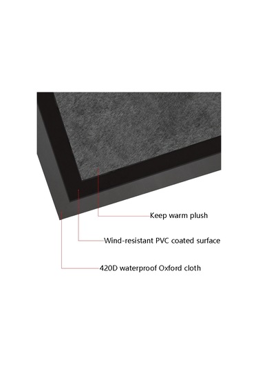 Sones Mesorock MT1056 Motosiklet Ön Cam Sürme Kadife Sıcak Anti-Soğuk Bacak Kapağı 1056 Kısa