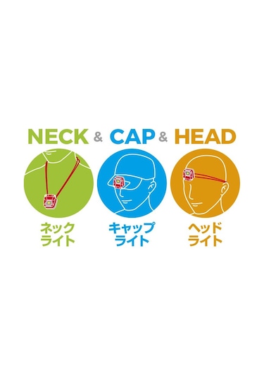 Prox Neck & Cap & Head Light Uv Lamba Kırmızı