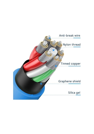 120 W 6A Süper Hızlı Şarj Tipi C Sıvı Silikon Kablo Hızlı Şarj Usb Huawei Mate 50 İçin Usb Kabloları İos Uyumlu 14 Kablo 56373382